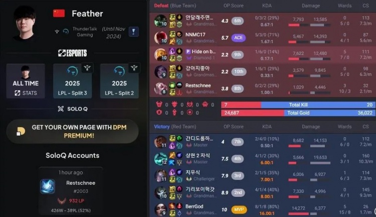 Faker举报TT辅助Feather恶劣游戏态度 吐槽“为何他还未被封禁”